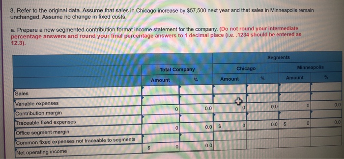 Common fixed expenses not traceable to segments Net operating income 0.0 $