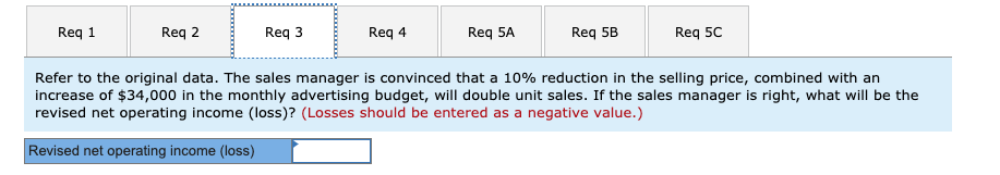 numbers seen are correct Due to erratic sales of its sole product-a