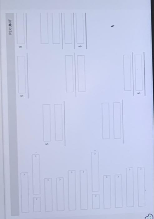 to 2 decimal places, e.g. 15.25 or 15.25% ) PER UNIT RATIO