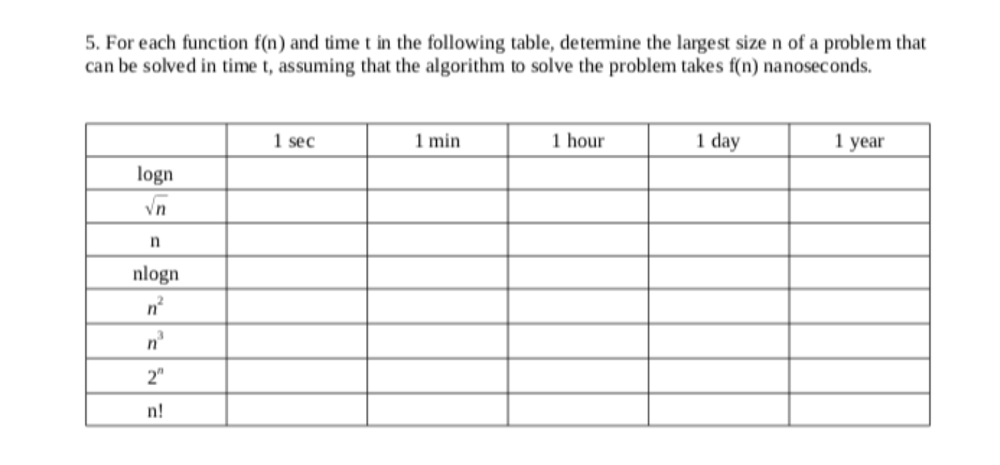 Thanks 7. For each of the following pseudo codes find the complexity