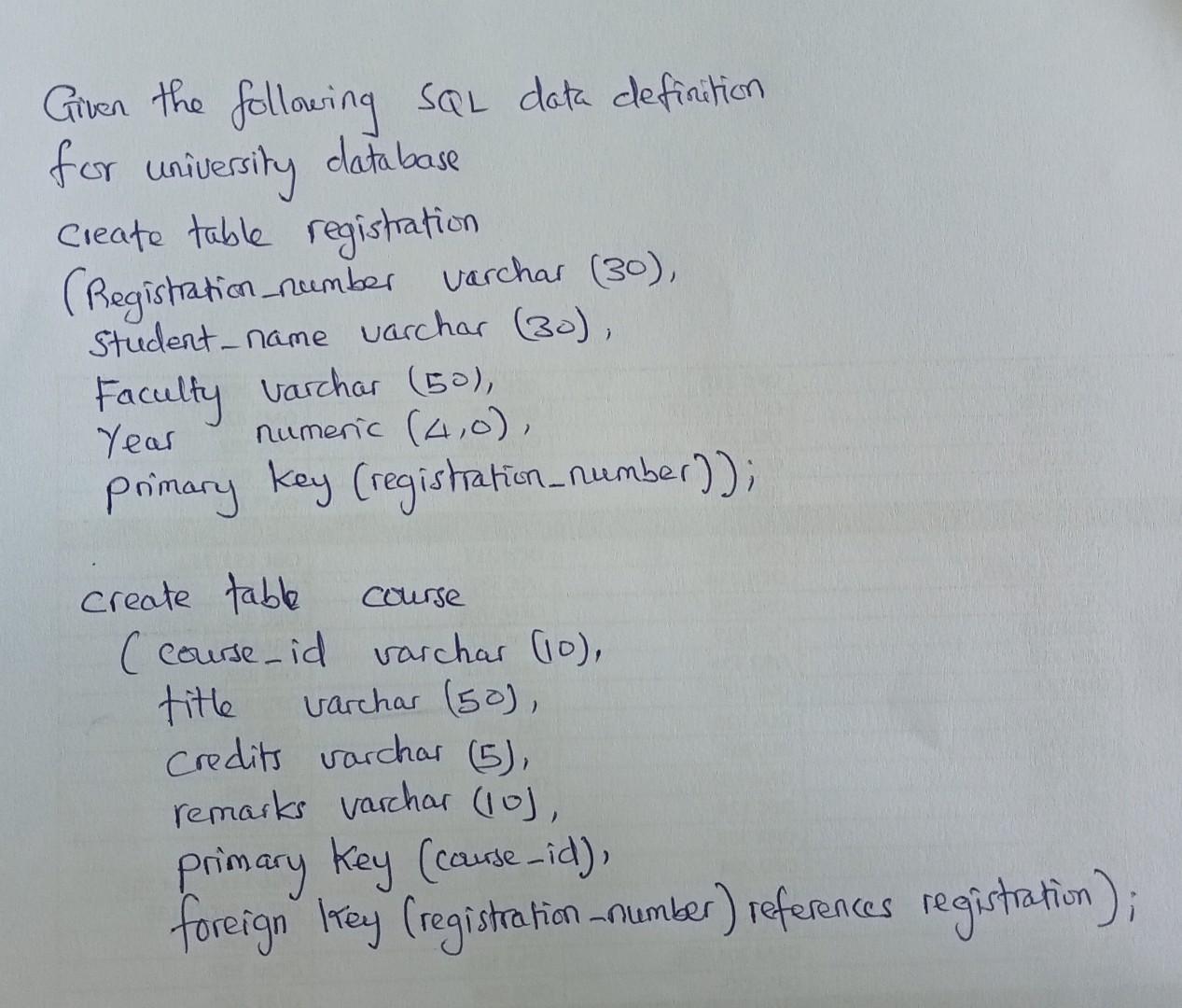  from the given data definition create a mysql database name it