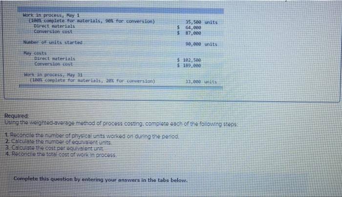 weighted average. 1-4 please! thank you! Work in process, May 1 (100%