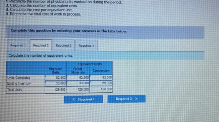 units started. May costs Direct materials Conversion cost Work in process, May
