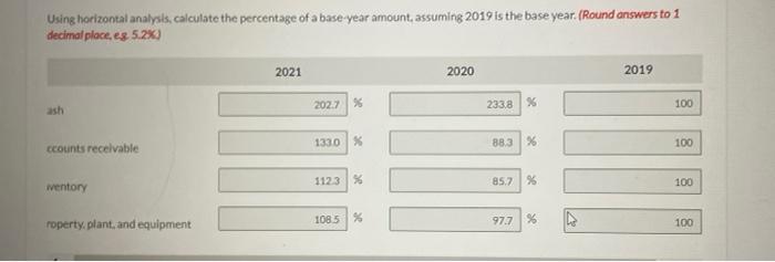statements of financial position of Speedway Ltd. are shown below: 2021 2020