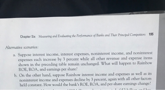 Net noninterest margin Net operating margin Answer part a and b 5.