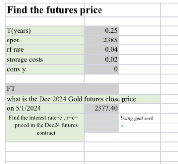  \table[[Find the futures price,,],[,0.25,],[T(years),2385,],[spot,0.04,],[rf rate,0.02,],[storage costs,0,],[conv y,,],[FT,,]] 