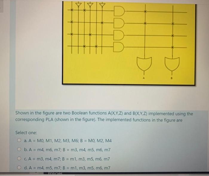  Shown in the figure are two Boolean functions A(X,Y,Z) and B(X,Y,Z)