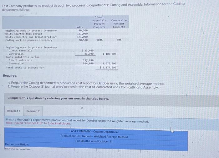  prepare production cost report using weighted average method and prepare journal