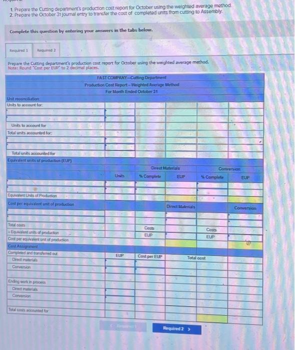 entrys Fast Company produces its product through two processing departments: Cutting and
