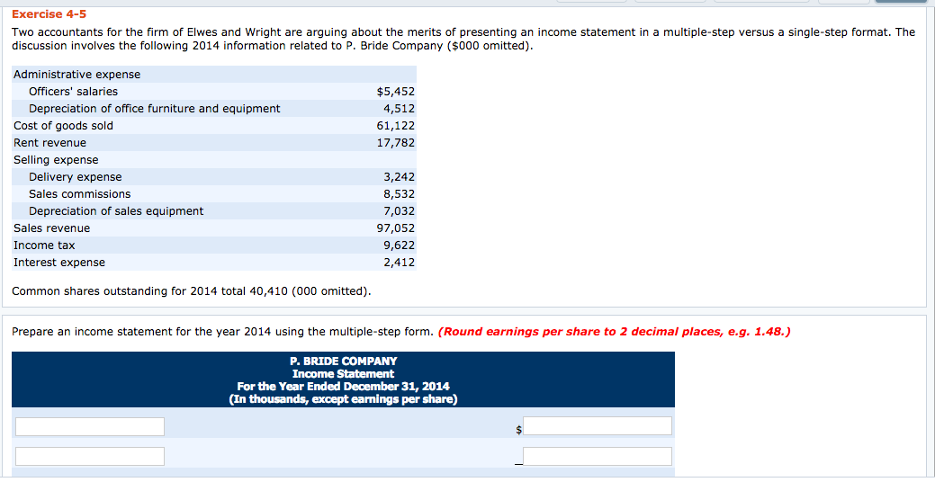 1- Prepare an income statement for the year 2014 using the multiple-step