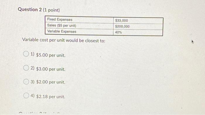  Question 2 (1 point) Fixed Expenses Sales ($5 per unit) Variable
