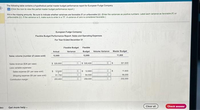 performance repont for Eurogenn Fudge Company EI (Cick the icon to vew