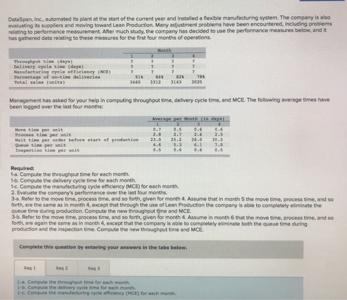 Managerial Accounting practice problem. Performance Measurement in Decentralized Organizations DataSpan, Inc., automated