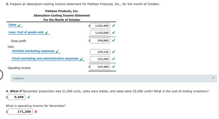 Absorption Costing, Value of Ending Inventory, Operating Income Pattison Products, Inc., began