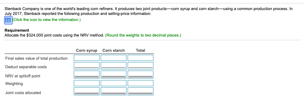 of processing corn to splitoff point) Separable cost of processing beyond splitoff