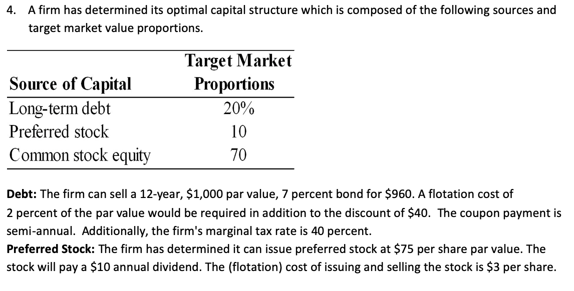  4. A firm has determined its optimal capital structure which is