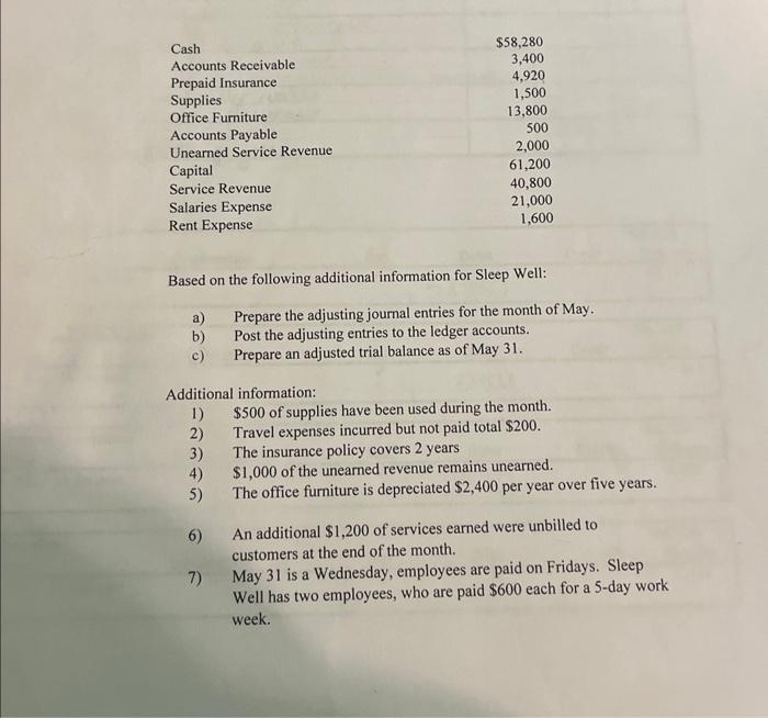 39,000 4,100 2,300 23,100 800 Credit 39,000 4,100 2,300 2,300 20,800 800