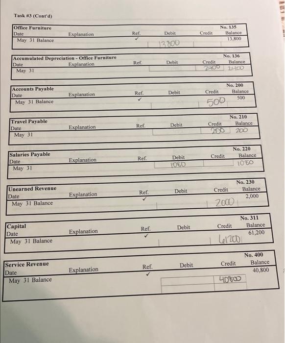 pictures. (b) \begin{tabular}{|c|c|c|c|c|} \hline \multicolumn{5}{|c|}{ General Journal } \\ \hline Date &