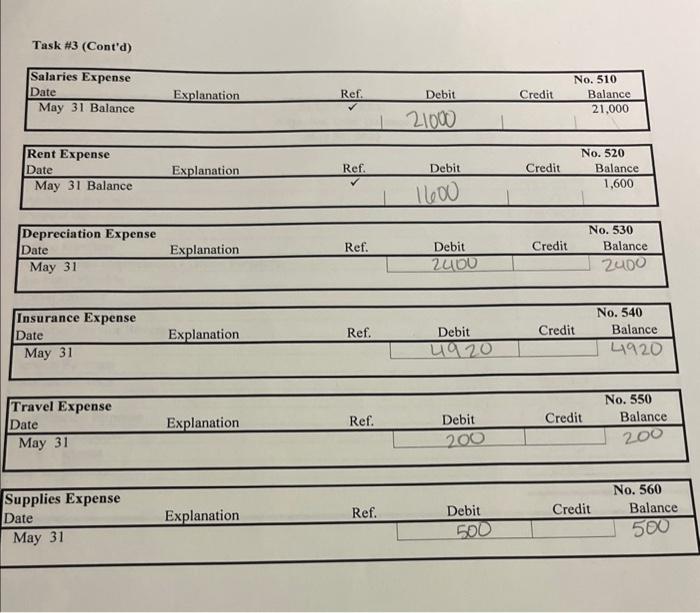 Account Titles (Expla & Ref. & Debit & Credit \\ \hline Oct.