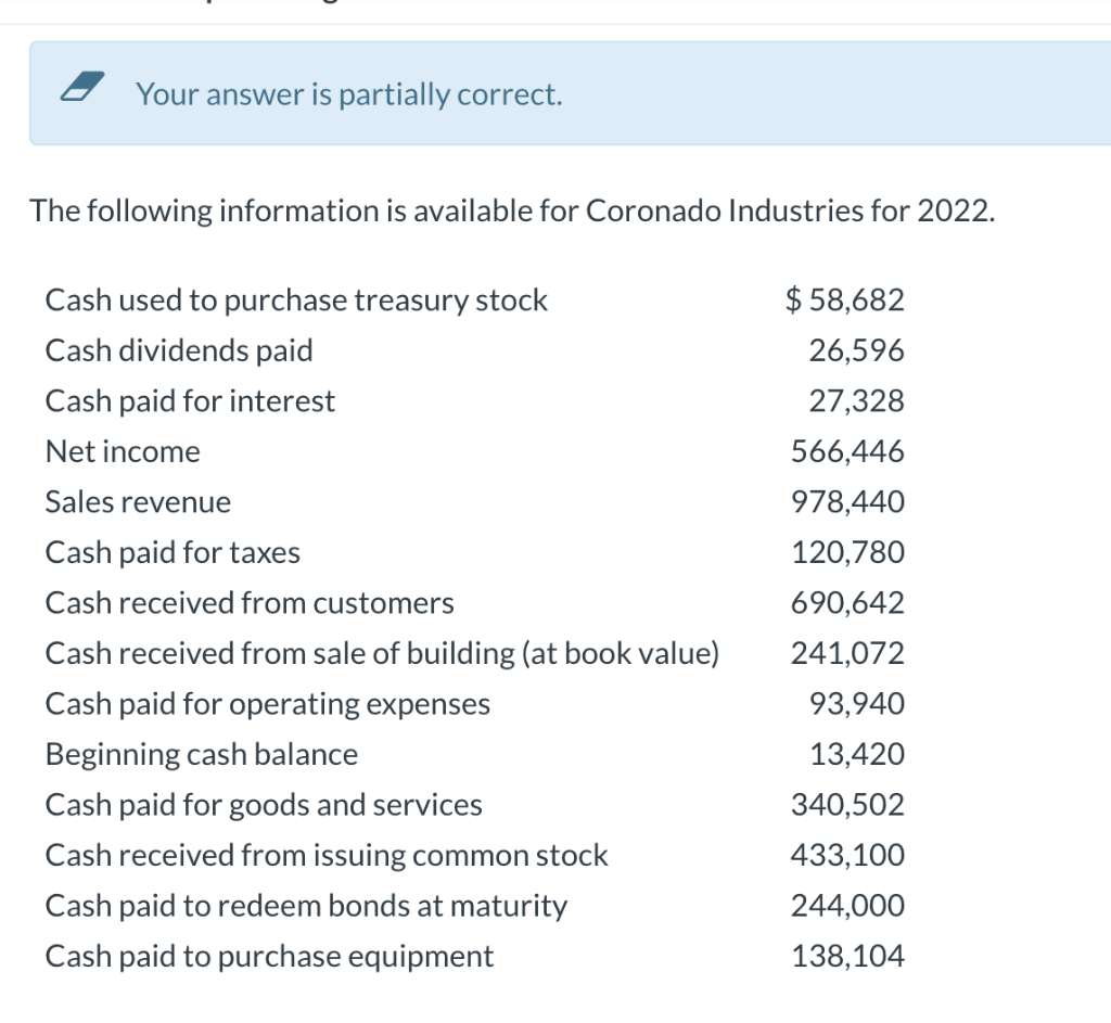 what do i put in the white boxes Your answer is partially