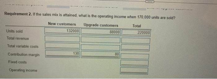 purchased Chartz 1-2-3.4.0 or earlier versions) Although the same physical product is