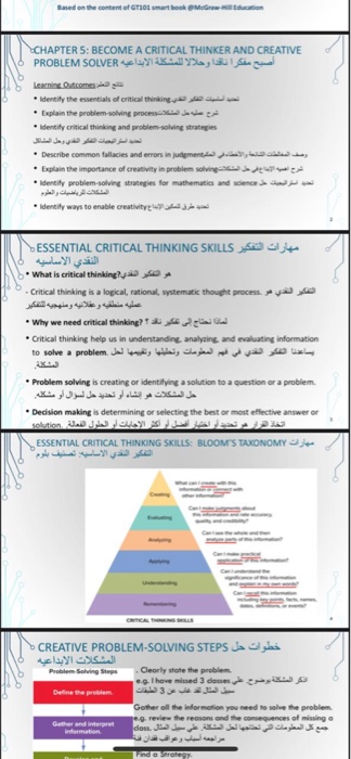 4 creative problem-solving steps. You are requested to think about any problem