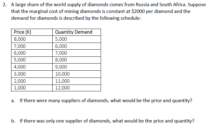 please answer my tutorial 2. A large share of the world supply