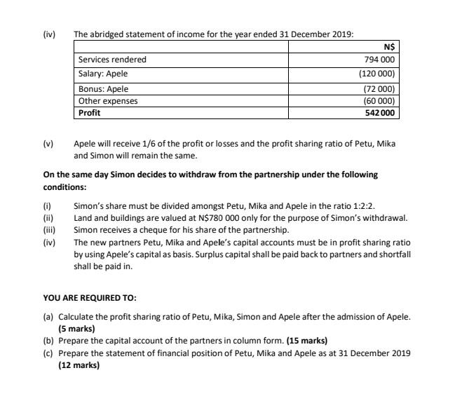 Mika and Simon are in a partnership and share profits or losses