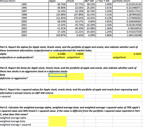 please answer with equations Part A. Report the alphas for Apple stock,
