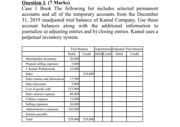  Question 1. (7 Marks) Case 1 Book The following list includes