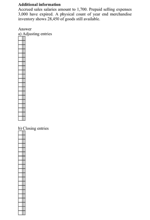 selected permanent accounts and all of the temporary accounts from the December