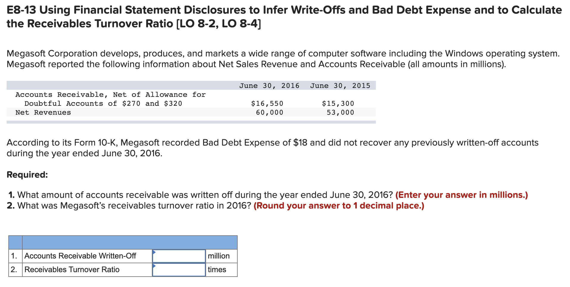 E8-13 Using Financial Statement Disclosures to Infer Write-Offs and Bad Debt Expense