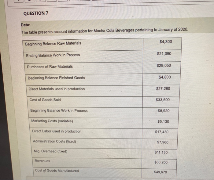  QUESTION 7 Data: The table presents account information for Mocha Cola