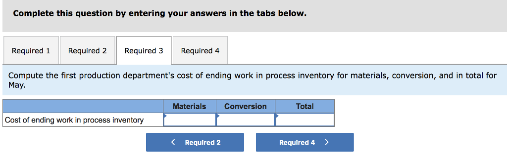 production departments. All of the material that is used in the first