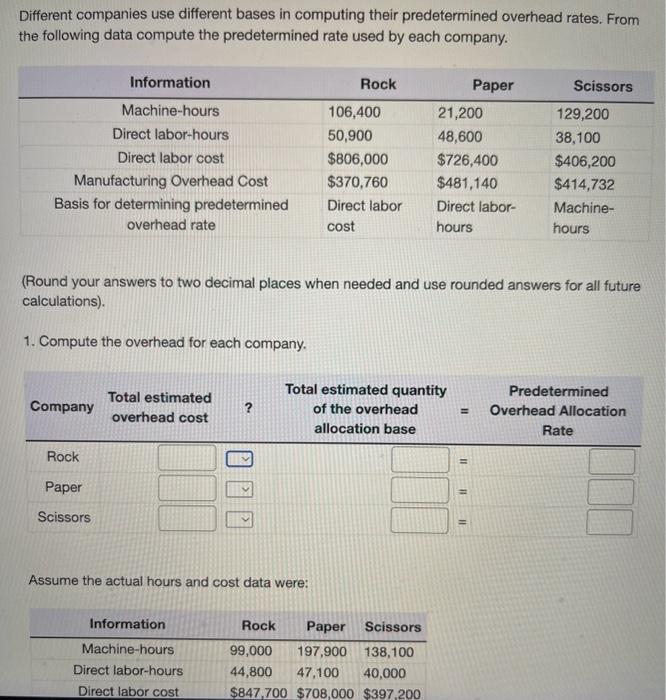  Different companies use different bases in computing their predetermined overhead rates.