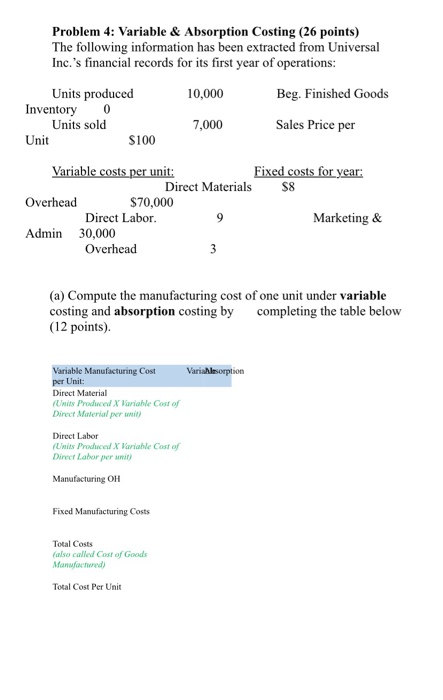  Problem 4: Variable & Absorption Costing (26 points) The following information