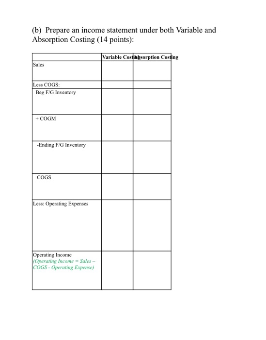 has been extracted from Universal Inc.'s financial records for its first year