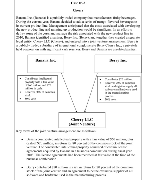  Please answer just 2 and 3 using ASC 810-10-15. Thank you