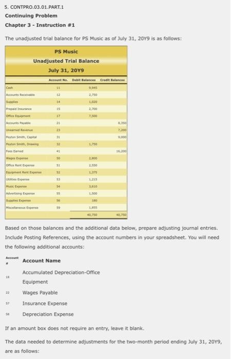 ledgers in the spreadsheet you saved in Chapter 2 Part 1. When
