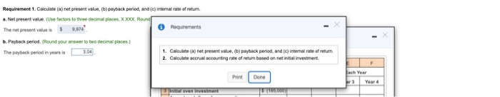 Help Anna's Bakery plans to purchase a new oven for its store.
