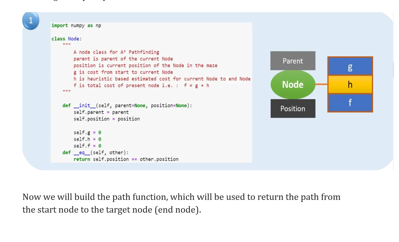 Solving a maze problem with python: A brief description of the problem: