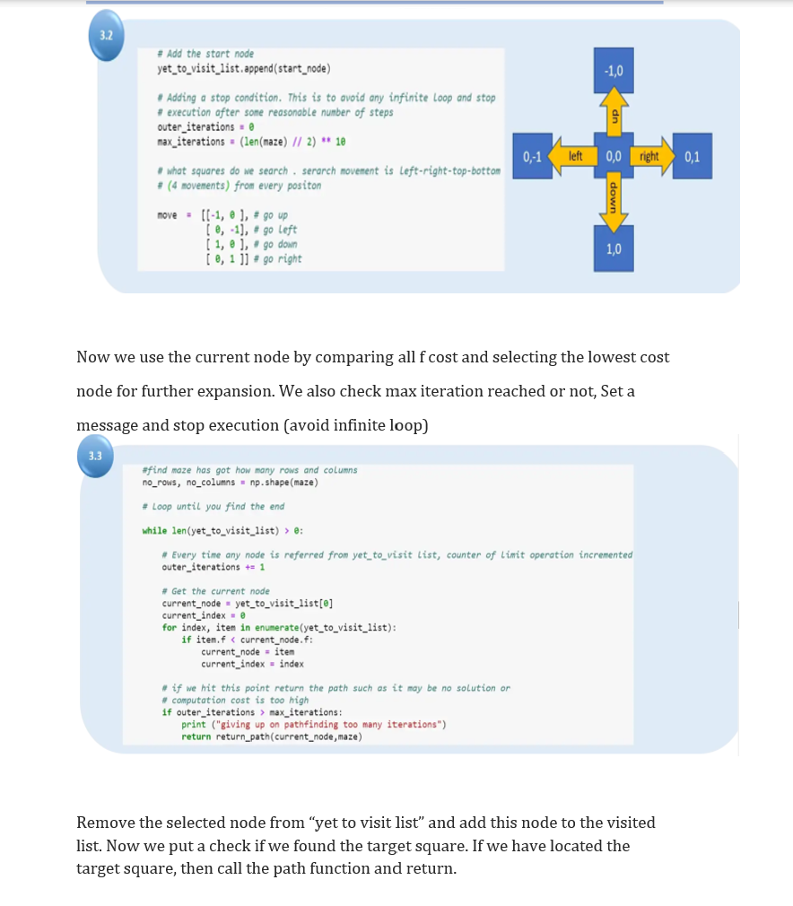 shortest path in the maze from a start node to the end