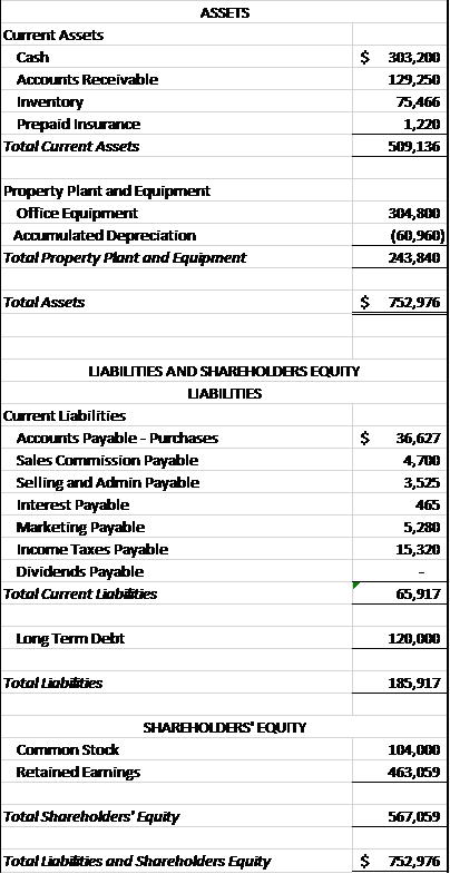 you came to the number that is calculated in the answer for