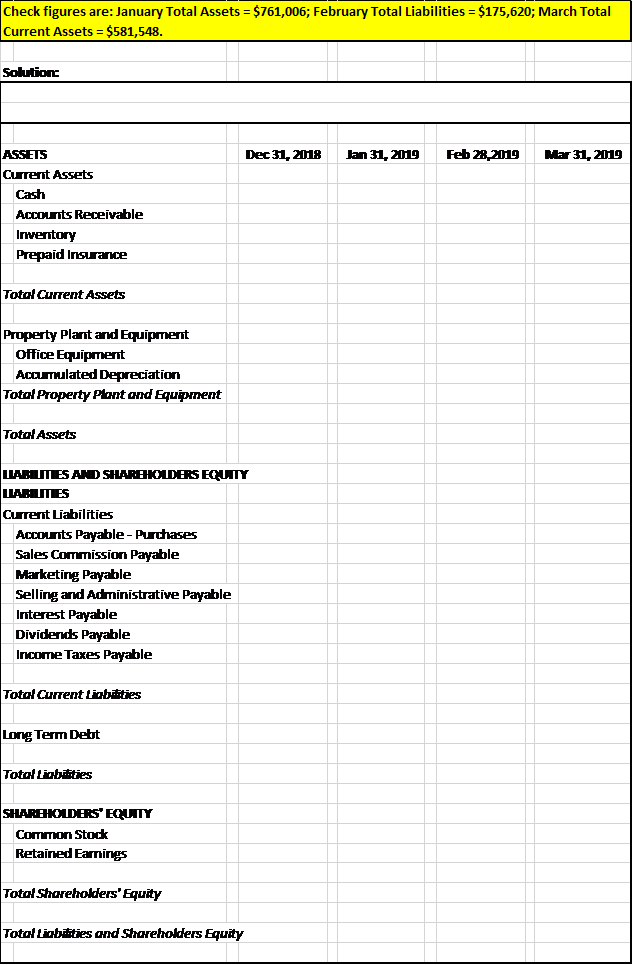of January, February, and March of 2019: A) a Purchases Budget; B)