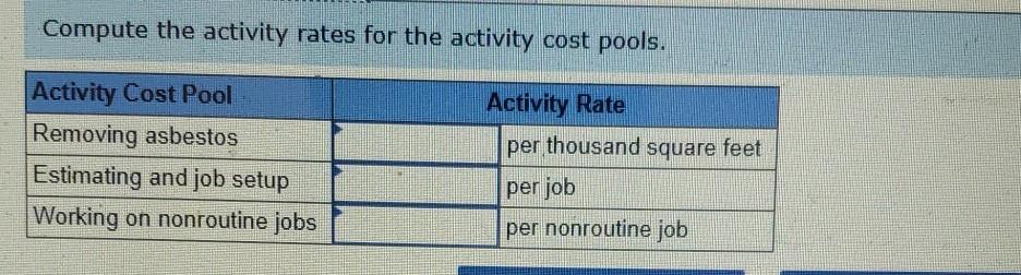 the work supervisors. The on-site supervisors claim that the estimators do not