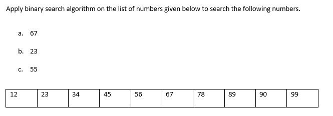 Big-O notation for the following equation. T(n) = 12 + 22 +