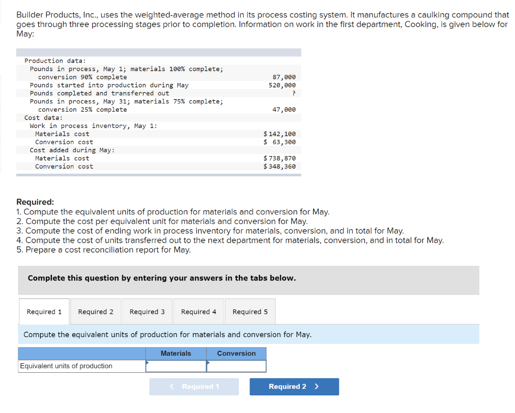  Builder Products, Inc., uses the weighted average method in its process