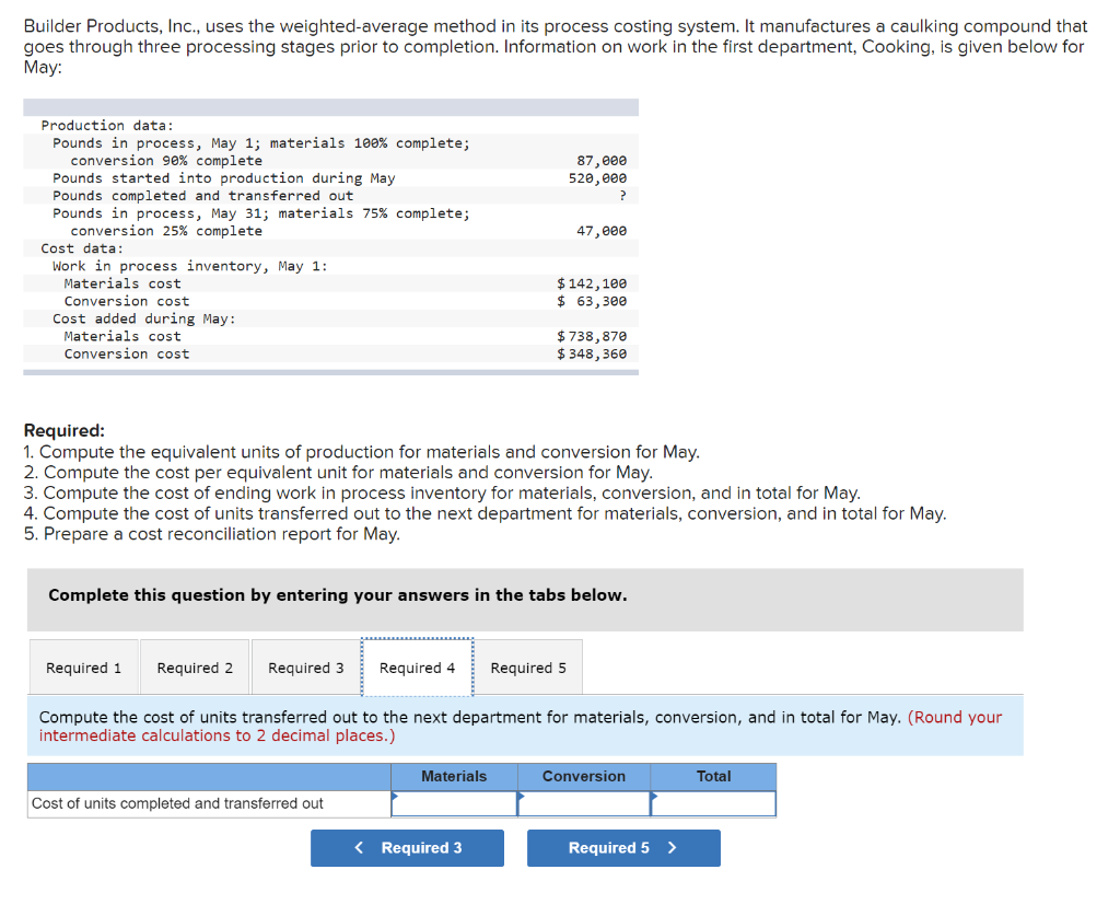 is given below for May: 87,000 520,000 ? 47,000 Production data: Pounds