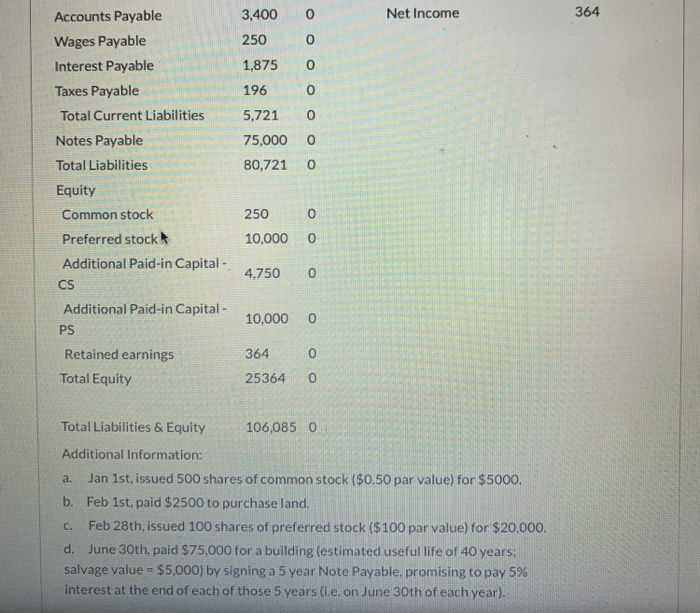 Flows. Remember to include all three sections of this statement as well