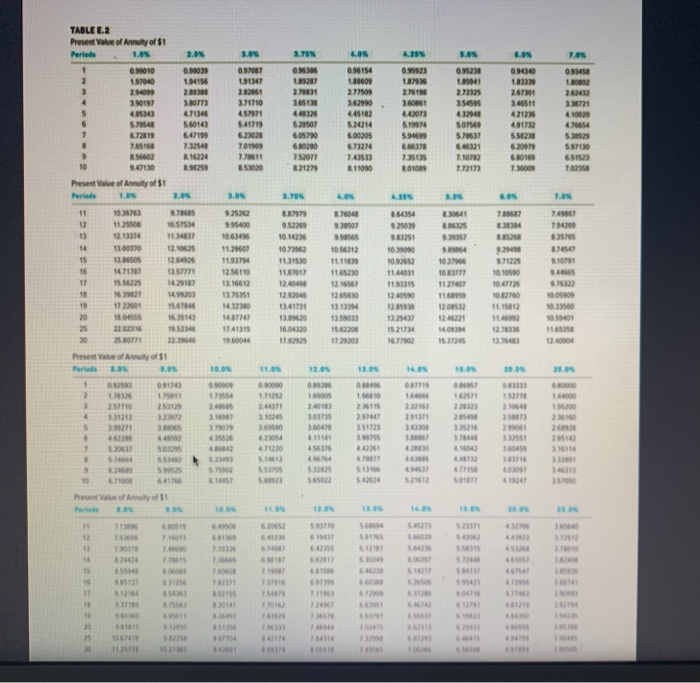 statement. (It may be helpful to copy the below information and paste